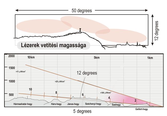 Legifolyosók 02